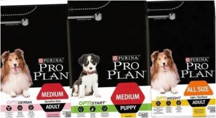 Purina Pro planas Vidurio veislės šunims