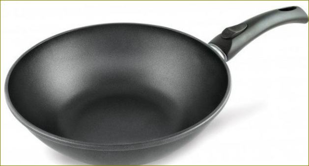 Titano wok