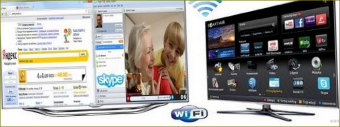 Kas yra televizorius su internetu ir WI-FI: kaip jis veikia?