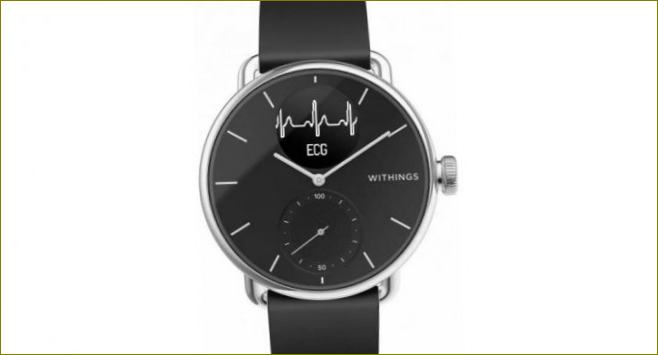 Withings ScanWatch HORIZON